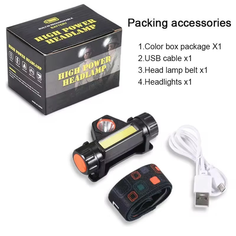 Head lamp mini